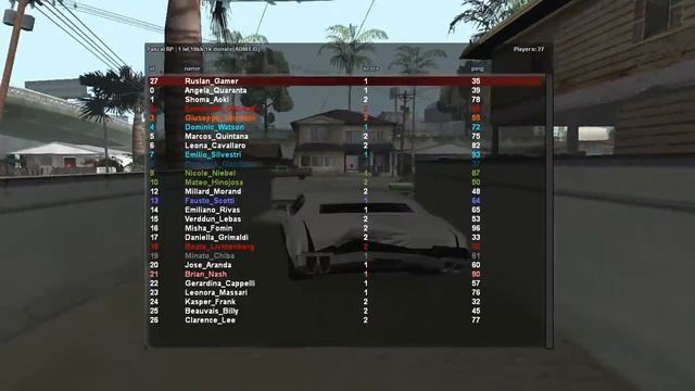 SAMP #3 PASCAL RP БЕШЕНАЯ МАШИНА смотреть онлайн