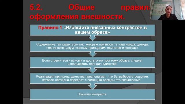 Деловой этикет (Лекция 6, Дзина Н.Н.) смотреть онлайн