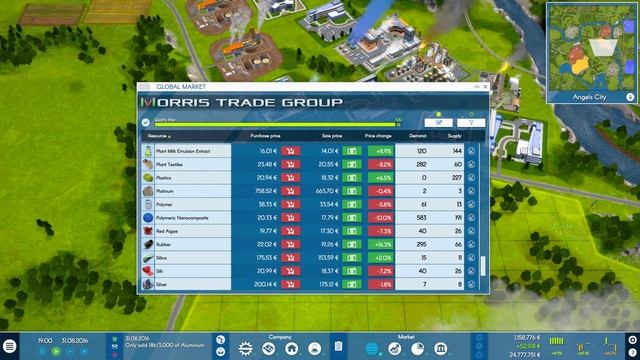 Industry Manager: Future Technologies Gameplay - PART #5 - Tycoon Game [Let's Play] смотреть онлайн