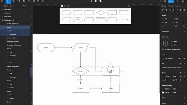 How to create flow chart diagram in figma easy way || Flow Chart Figma Plugin || Design Hacks || смотреть онлайн