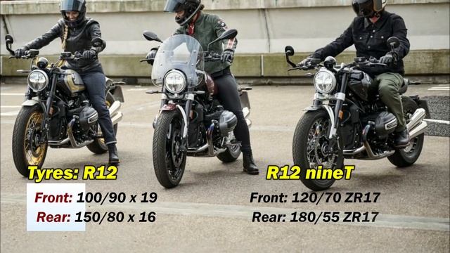 2024 BMW R12 & R12 NineT |TM