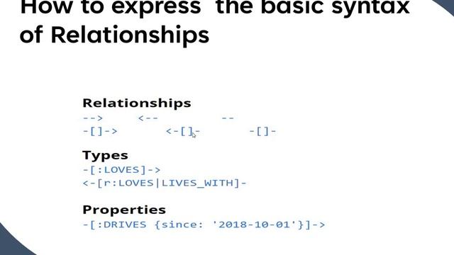 Learning Cypher Queries for Neo4j: Part 2 Tutorial смотреть онлайн