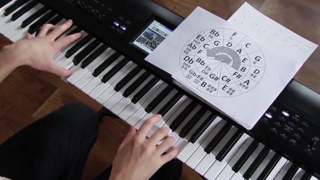 Что такое гамма и тональность? Ч.3(сравнение Мажора и Минора) смотреть онлайн