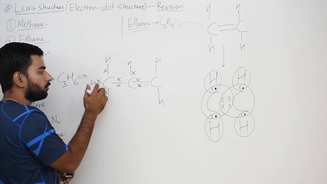 LEWIS ELECTRON DOT STRUCTURE OF CARBON COMPOUNDS- 10 CBSE смотреть онлайн