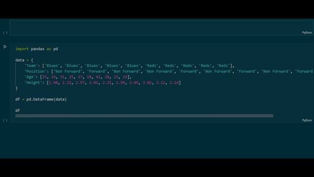 The Pandas groupby() Method смотреть онлайн