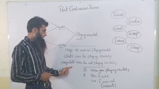Past continuous tense. Learn this tense in 5 min and practice again and again . смотреть онлайн