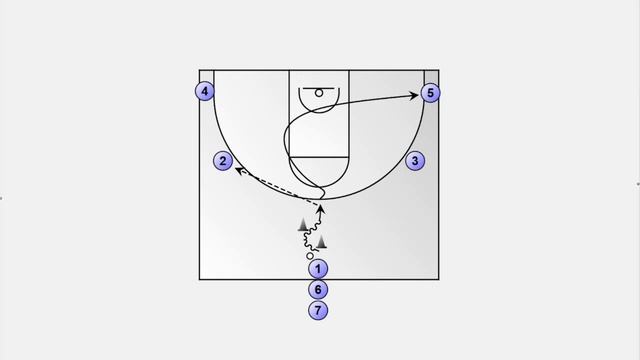 How to Teach 5-out Motion Offense! 4 Perfect Basketball Drills смотреть онлайн