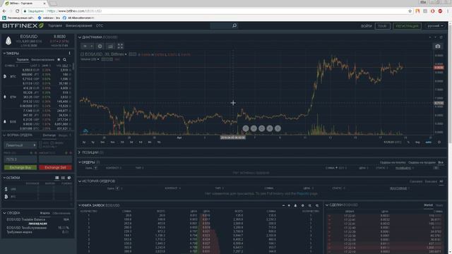 Обзор рынка криптовалюты #1. Перспективы смотреть онлайн