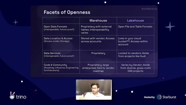 Lakes and Houses Put into perspective смотреть онлайн