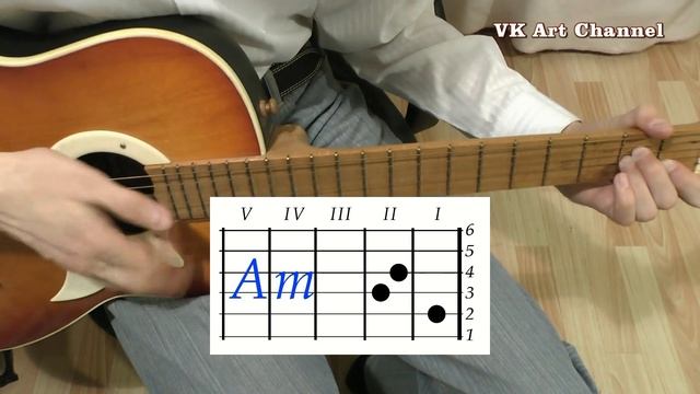 Аккорды "Гоп-стоп, зелень!" разбор на гитаре видео урок. смотреть онлайн