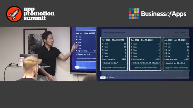 Apple Search Ads 2023 Workshop смотреть онлайн