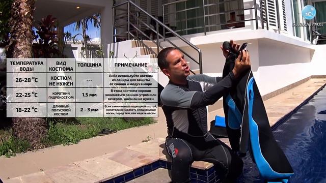 Гидрокостюмы - какие и для чего смотреть онлайн