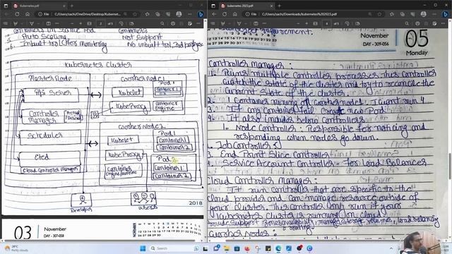 Kubernetes Architecture Part 1 | Hindi | Warsus Verma смотреть онлайн