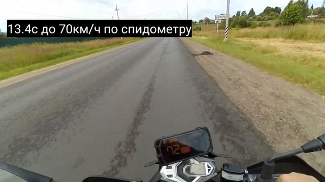 Sym Crox 125 замер разгона до 70км/ч смотреть онлайн