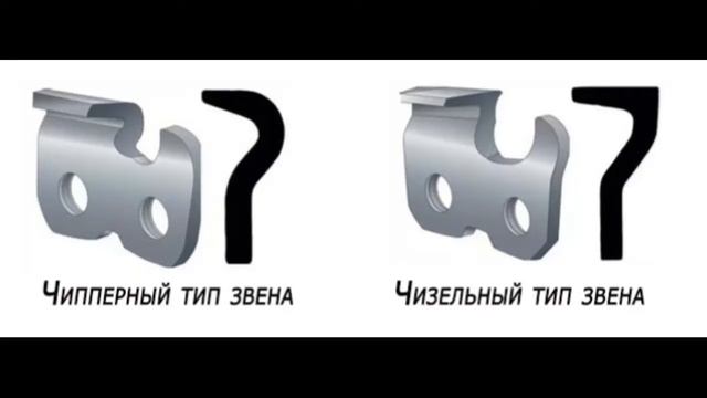 Как сегодня маркируются пильные цепи бензопил? смотреть онлайн