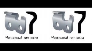 Как сегодня маркируются пильные цепи бензопил?