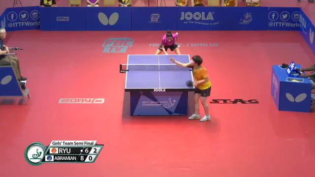 Ryu Hanna - Abraamian Elizabet (Азия - Европа) смотреть онлайн