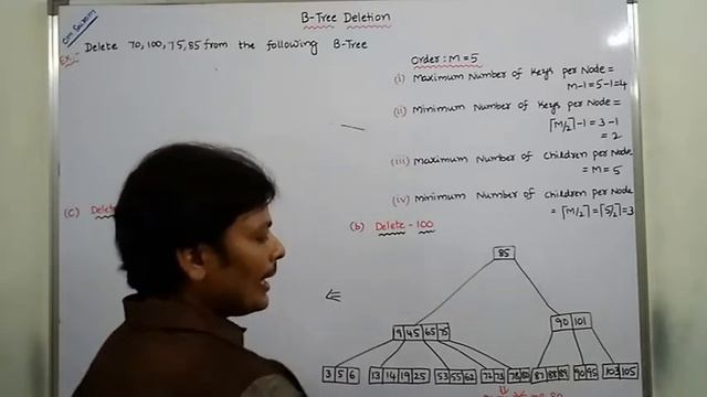 PART-2 : B-TREE DELETION | DELETING ELEMENTS FROM B-TREE | B TREE DELETION | B-TREE | B TREE | смотреть онлайн