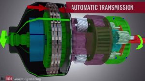 АКПП — как работает автоматическая коробка с планетарными передачами? 2D-анимация. #какэтоустроено