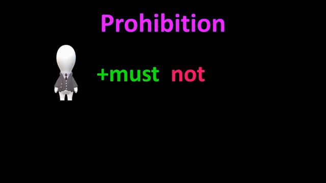 Must Mustn`t. Affirmative. Negative. Question. Basic rules and examples. смотреть онлайн