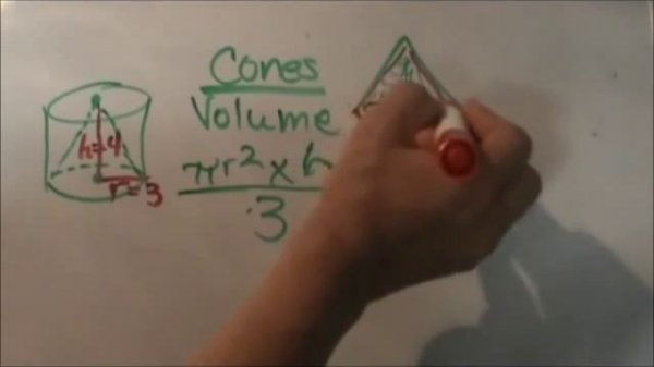 How to find the volume of a cone.