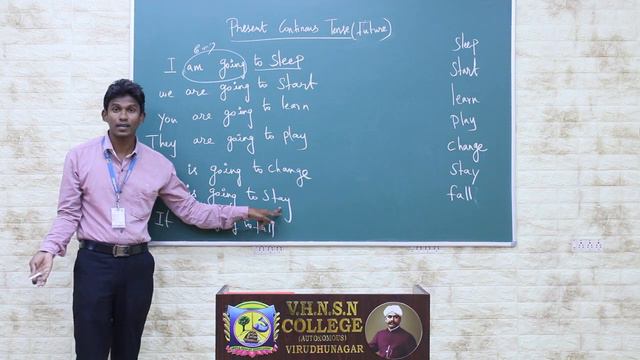 Present Continuous Future | Tenses | Structures of English | V.H.N.S.N.College (Autonomous) смотреть онлайн