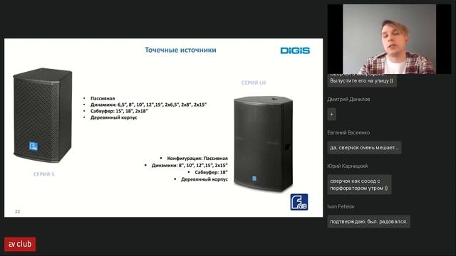 FDB audio – Европейское качество по низкой цене смотреть онлайн