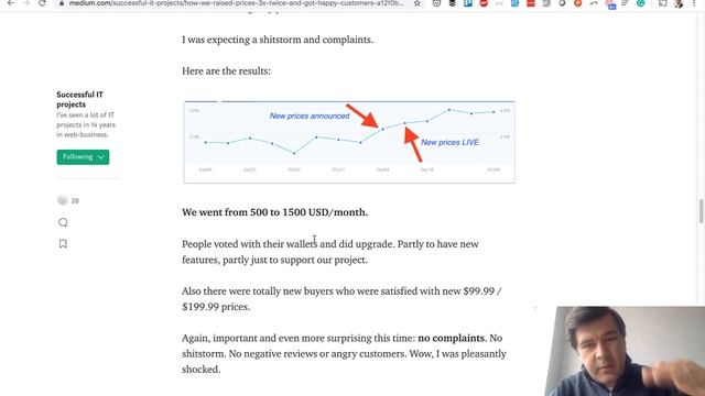 How to Price Your Software Product: Our Story смотреть онлайн