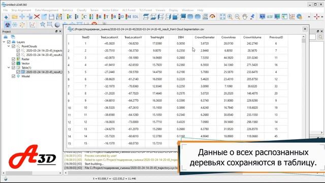 Топографическая подеревная съемка мобильным лазерным сканером |обработка LiDAR360 смотреть онлайн