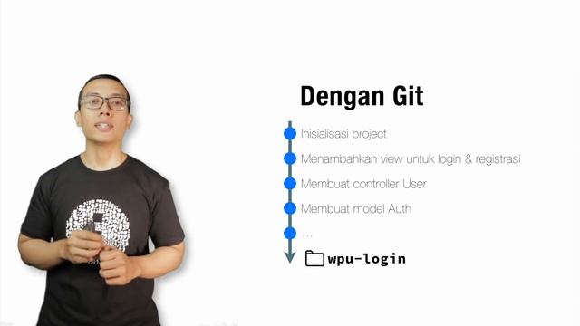 #1 APA ITU GIT & GITHUB? смотреть онлайн