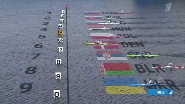 Canoe Sprint European Games 2019 Day 3 FINALS смотреть онлайн