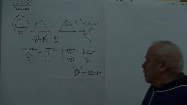 Текст и неслучайность Результат индуктивного обобщения Схемы и начало логики 2023 смотреть онлайн