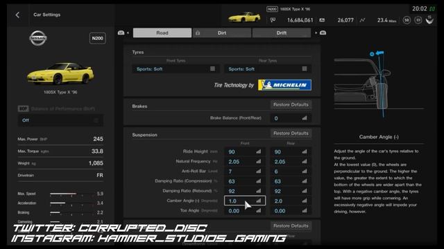 GT SPORT - [N200] Nissan 180SX CIRCUIT Setup! смотреть онлайн