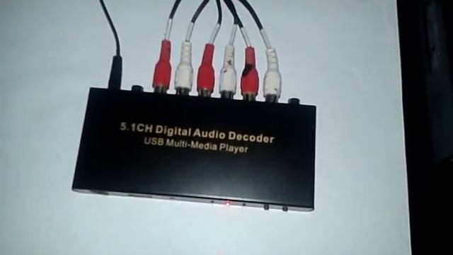 Строительные Шаблоны