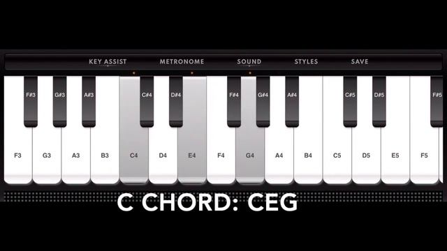 12 Bar Blues Chords (C,F,G) смотреть онлайн