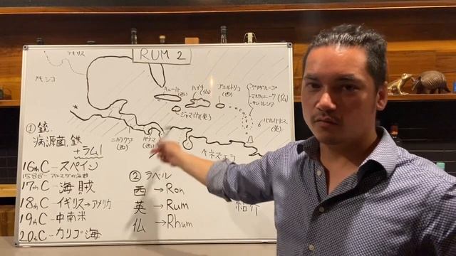カクテルの歴史：ラムその２ смотреть онлайн