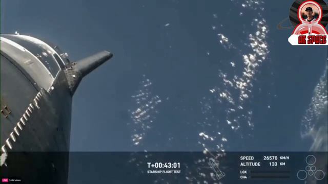 Decoding the Long March Incident: Starship Flight 3 Test Lessons Learned and Future Plans смотреть онлайн