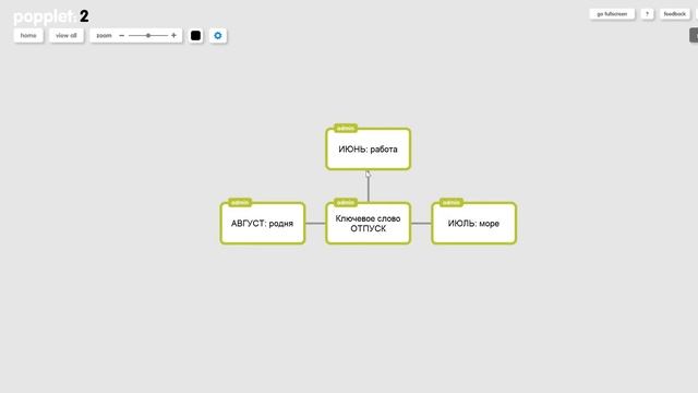 Создание интеллект-карт в popplet смотреть онлайн