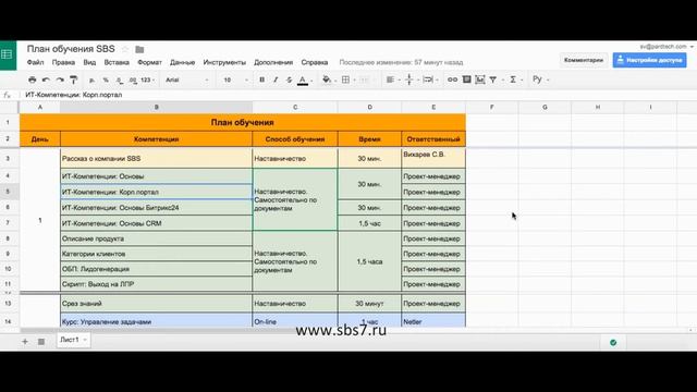 Подбор персонала: Менеджер по продажам смотреть онлайн