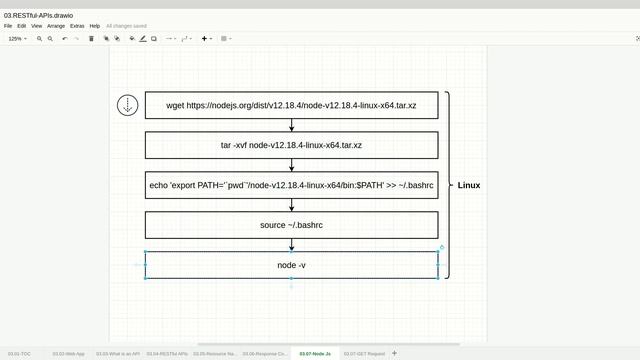 REST API NodeJS & Flutter 03 07 NodeJS смотреть онлайн