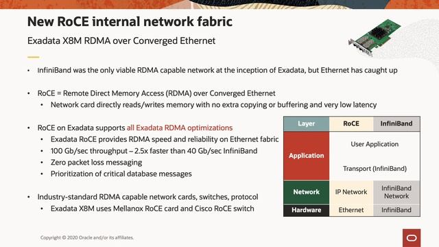 Exadata X8M | Why RoCE replaces InfiniBand смотреть онлайн