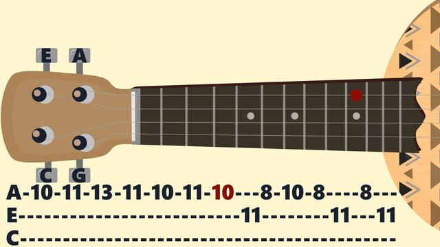 Dvar — Hishmaliin. Ukulele tutorial смотреть онлайн