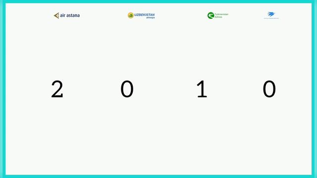 Air Astana Vs Uzbekistan Airways Vs Turkmenistan Airlines Vs Ariana Afghan Airlines Comparison 2022