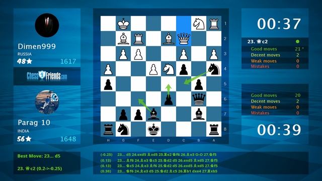 Chess Game Analysis: Dimen999 - Parag 10, 0-1 (By ChessFriends.com) смотреть онлайн