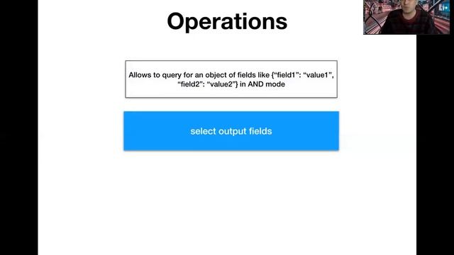 List Your Data in MongoDb смотреть онлайн