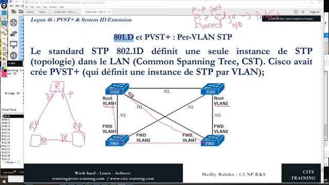 CCNA 200-301 En Français - Leçon 46 : STP - PVST+ & System ID Extension (1)