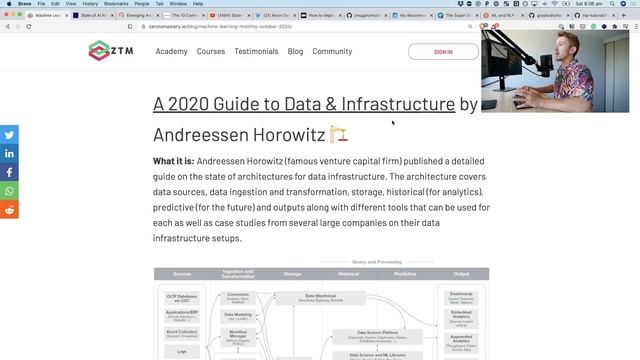 I've got a new favourite machine learning book | Machine Learning Monthly October 2020 смотреть онлайн