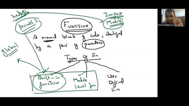 Lecture 4-3 || Introduction to Predefined Functions and Modules in Python - SCALive смотреть онлайн