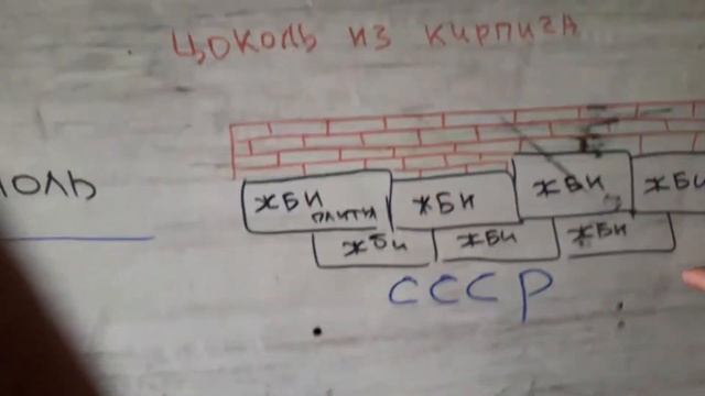 Для чего нужен цоколь из кирпича смотреть онлайн