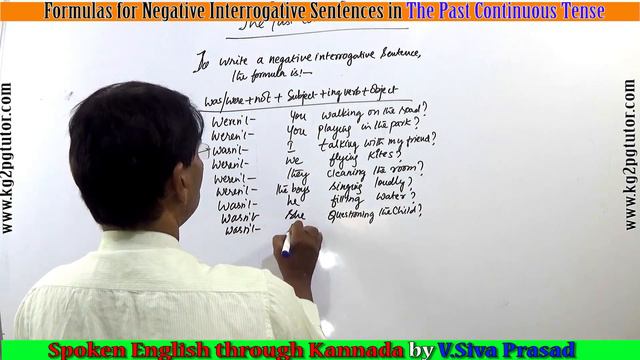 Formulas for Negative Interrogative Sentences in The Past Continuous Tense through Kannada смотреть онлайн